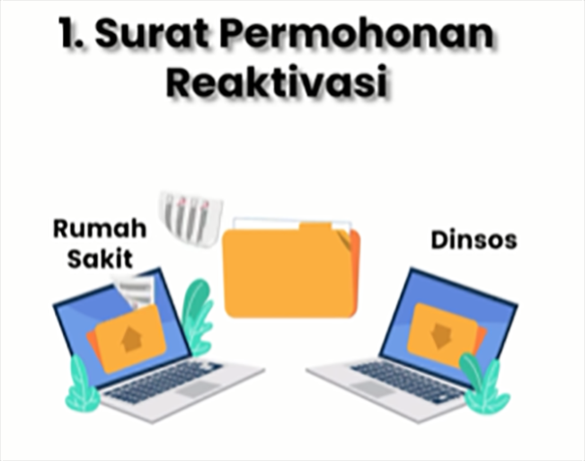 Foto: dok Kemensos